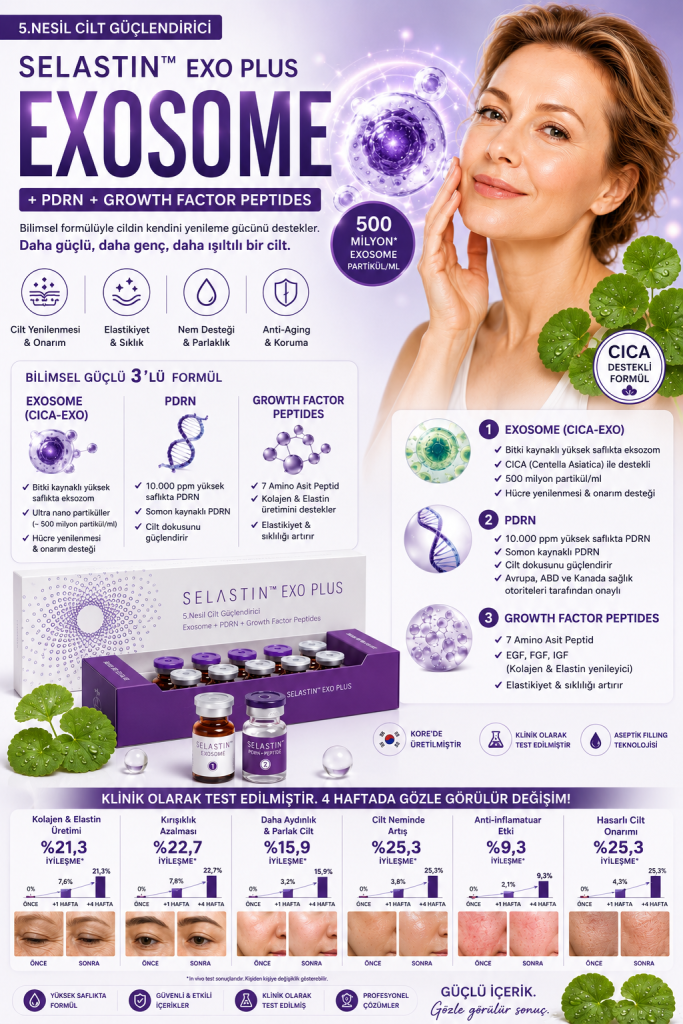 Selastin Exo Plus exosome PDRN growth factor peptides cilt güçlendirici ürün bilgilendirme görseli