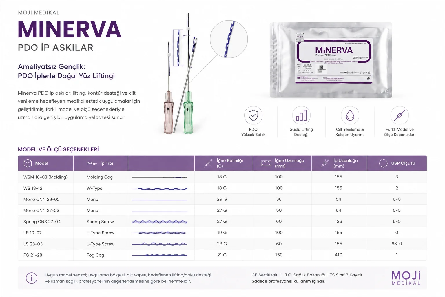 Minerva PDO İp Askılar model ve ölçü seçenekleri