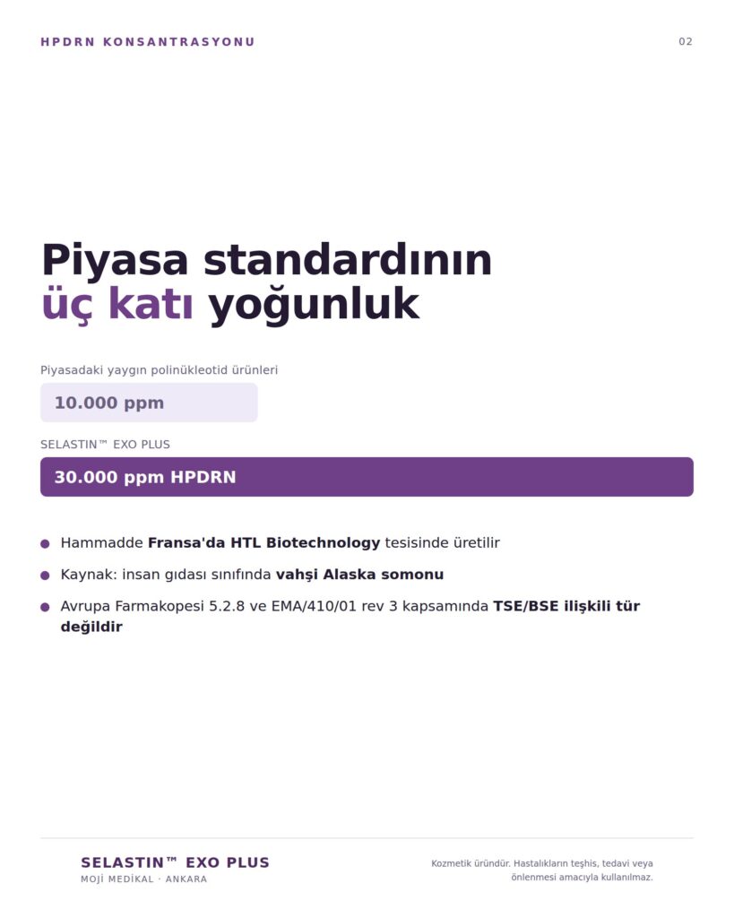 SELASTIN EXO PLUS 30.000 ppm HPDRN - piyasa standardı 10.000 ppm karşılaştırması